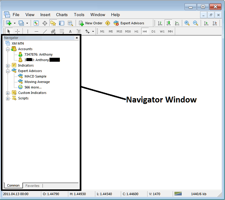 MT4 Forex Accounts, MetaTrader 4 Indicators and MetaTrader 4 Expert Advisors on MetaTrader 4 Navigator Window - MT4 Navigator Window on MetaTrader 4 Example Explained