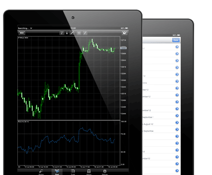 iPad Mobile Phone Forex Trading App - Forex Platforms List - Mobile Forex Trading Platforms Versions and How to Use Apps on Android, iPad or iPhone