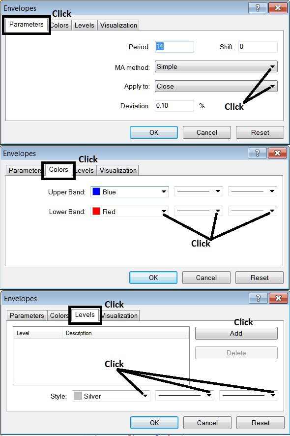 Edit Properties Window for Editing Moving Average Envelope Indicator Setting - Place Moving Average Envelopes Indicator on Forex Chart
