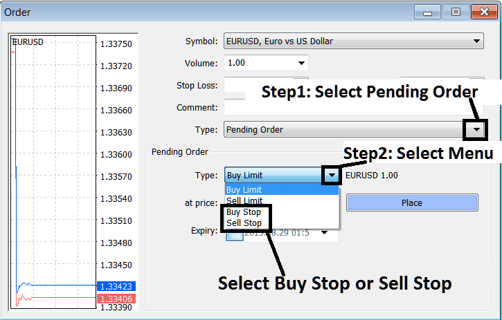 Buy Stop Gold Trading Order and Sell Stop Gold Trading Order - XAUUSD Trading Pending Orders