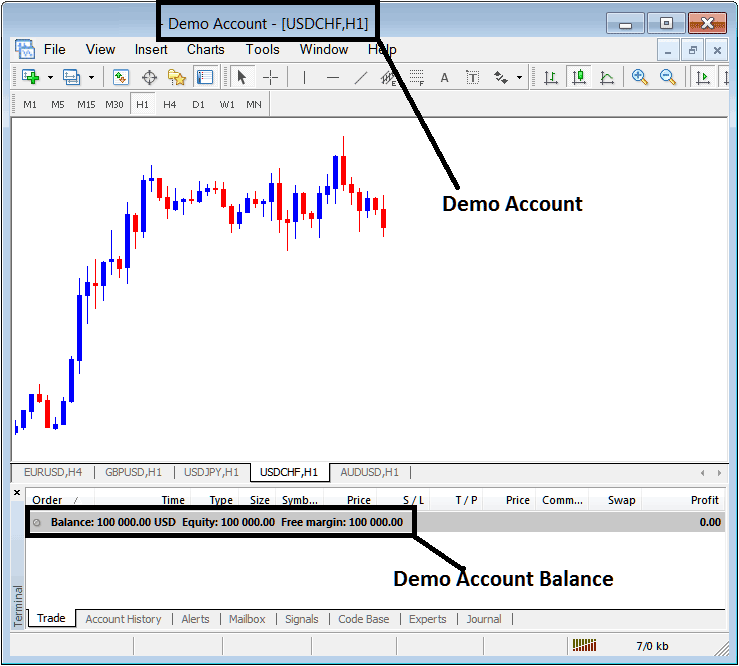 Open Demo Platform MetaTrader 4 Account - How to Open XAUUSD Practice Account on MetaTrader 4 Platform