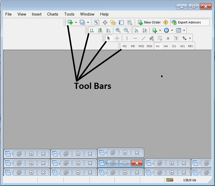 MT5 Forex Trading Software - Where to Find MT5 Charts Toolbars - Forex Trading MT5 Toolbar Menu and How to Customize it in MetaTrader 5 Forex Trading Platform