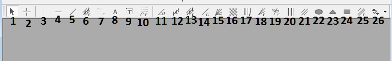 Explanation of All Tools on the MT5 Platform Lines Toolbar - MetaTrader 5 Line Studies Toolbar Menu - MT5 Line Studies Toolbar Menu Tutorial - Platform MT5 Toolbar Menu and Customizing it on MetaTrader 5 Trading Platform