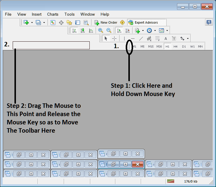 How to Move a Chart Toolbar in MT5 - MetaTrader 5 Customizing and Arranging Charts Toolbars on MT5 - Where to Find MetaTrader 5 Charts Toolbars - Customizing MT5 Trading Toolbars