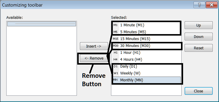 Select Chart Time Frames and Remove Them from the Periodicity Toolbar in MT5 - Chart Timeframes MT5 - What are Forex Chart Timeframes in MetaTrader 5 Tutorial?