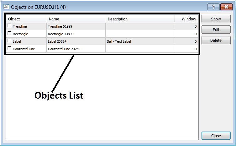 A List of all Objects Placed on the Forex Chart in MT5 - MT5 Charts Objects PDF - MT5 Objects List on Charts Menu in MT5 - Forex MT5 Objects List on Charts Menu in MT5