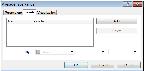 How to Add Lines and Levels to MT5 Indicators - How Do I Edit Indicators MT5 Platform? - MetaTrader 5 Indicators Insert Menu in MetaTrader 5 Insert Menu Options