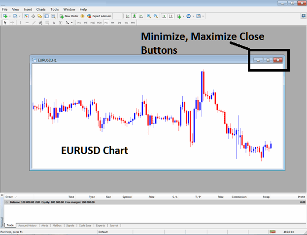 How Do I Open a Forex Chart on MT5 Software? - MT5 Live Forex Charts - MetaTrader 5 How to Open Forex Chart in MetaTrader 5 - How Do You Open MetaTrader 5 Live Trading Chart? - MetaTrader 5 Live Forex Chart