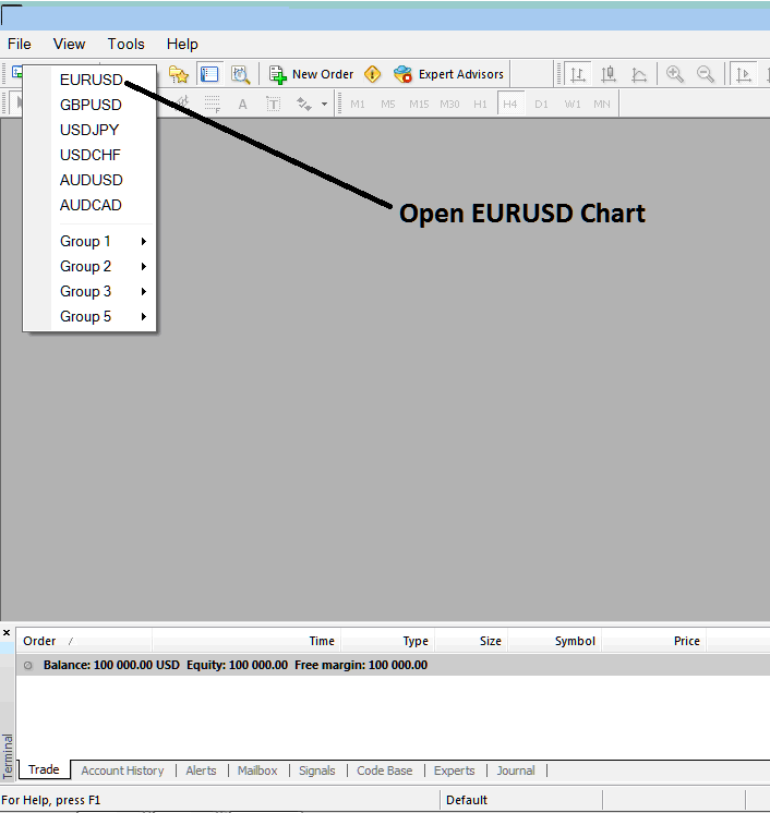 Example of How Do I Open EURUSD Forex Chart on MT5? - Forex MT5 Live Charts - MT5 How to Open a Forex Chart on MetaTrader 5 - How Do I Open MT5 Live Chart?