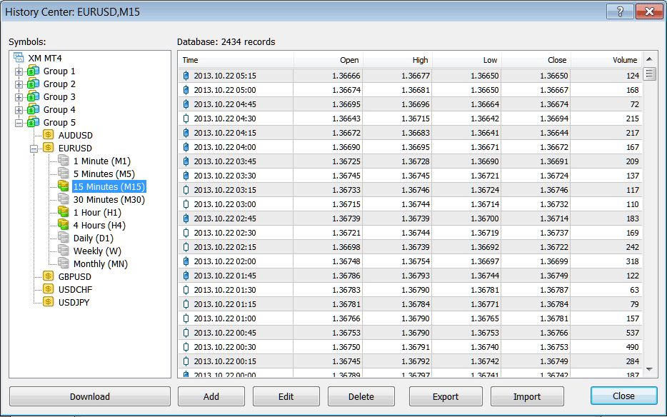 Download Price Data on to MetaTrader 5 History Center - MT5 History Center on Tools Menu on MetaTrader 5 - MT5 Forex Charts Price Data Download - MetaTrader 5 Data Download