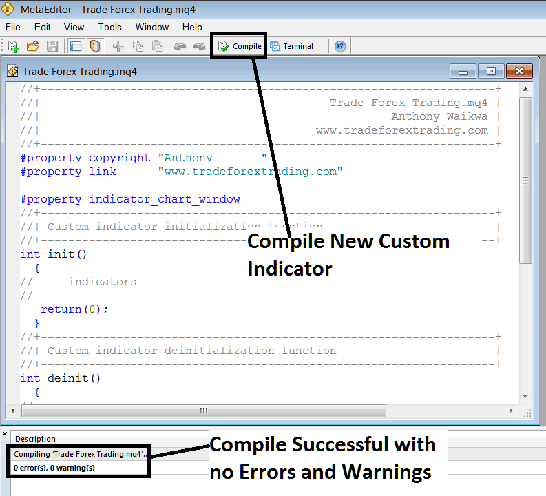 Compile a New Custom Indicator on MT5 MetaEditor - MT5 Custom Indicators Menu List - How Do You Analyze Forex Technical Trading Indicators?