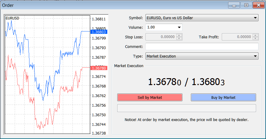 Placing a New Market Order Setup Window on MetaTrader 5 - MT5 Place New Order in Tools Menu - Buy and Sell on MetaTrader 5 - How to Place New Forex Order in Tools Menu on MetaTrader 5