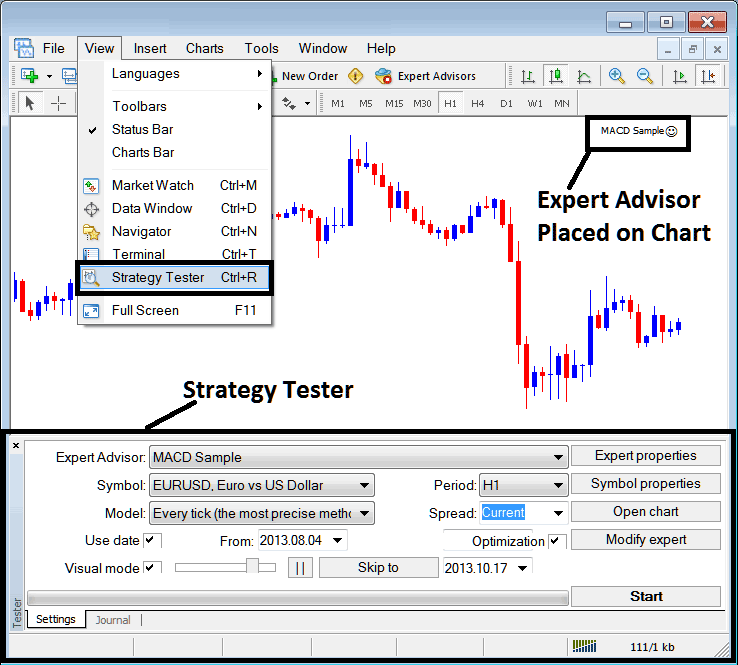 Placing Automated Forex Trading EA on MetaTrader 5 Forex Chart Strategy Tester - MetaTrader 5 Strategy Tester Automated Forex Trading Expert Advisor - How Do You Add a Forex Trading EA?