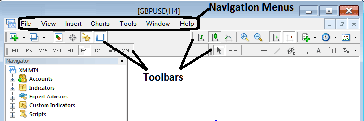 MT5 Toolbars Chart Tool bar, Periodicity Tool bar, Line Studies Tool bar and Standard Tool bar - Free MetaTrader 5 Charts Tutorial - Trading Chart Tool Bars on MetaTrader 5