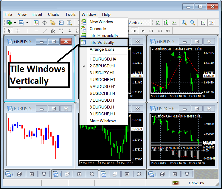 How to Arrange and Tile Forex Chart Windows Vertically in MT5 - MT5 Window Menu for Charts - MT5 Open Forex Charts List on MetaTrader 5 - How to Interpret MetaTrader 5 Forex Charts Signal Beginners Tutorial