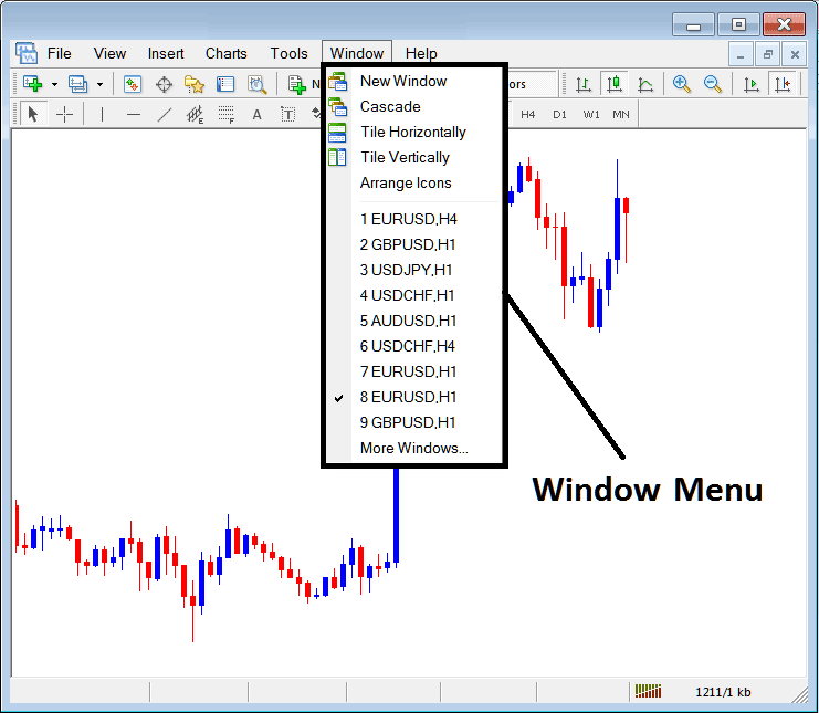 Window Menu for Charts in MT5 - Open Trading Charts List on MT5 - MT5 Open Forex Charts List on MT5 - How to Use MT5 Forex Trading Charts Explained