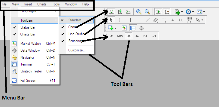 Trading Software Menu Bar and Toolbars - Platform Menu Bar & Tool-bars