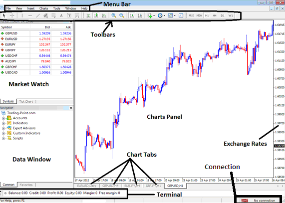 What is The Best Software? - What's The Best Oil Platform? - What is The Best Trading Software?