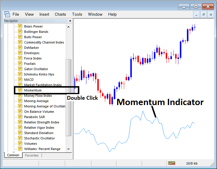 Place Momentum Crude Oil Indicator on Crude Oil Chart in MT4 - Momentum Trading Indicator Tutorial for Beginner Traders