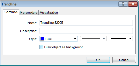 Oil Trend Line Editing Window for Editing Trendline Properties