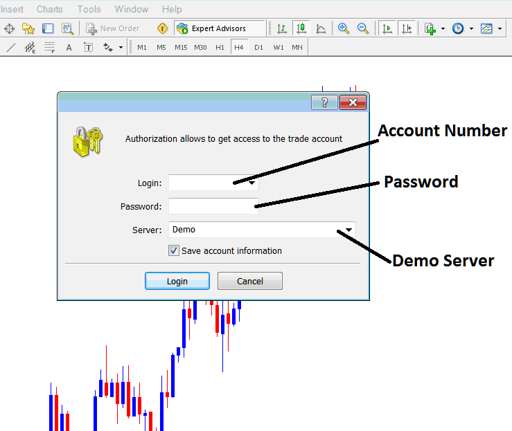 How to Trade Oil Trading in Demo Oil Trading Account Practice Account