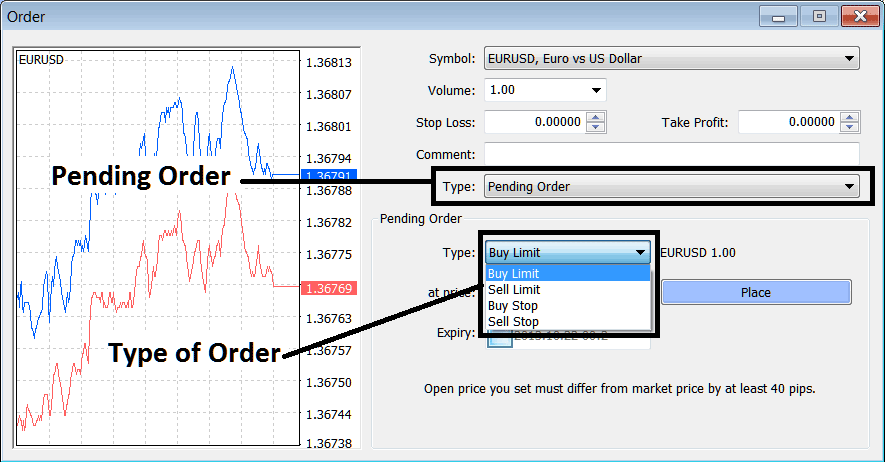 Setting Pending Oil Orders Window for Buy & Sell Entry and Limit Oil Orders - How Do You Place Pending Order?