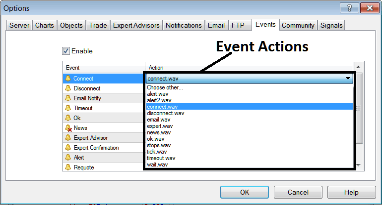 Event Action, Setting Sound or Email Alerts on the MT4 Software - How to Learn MT4 Oil Trading Platforms