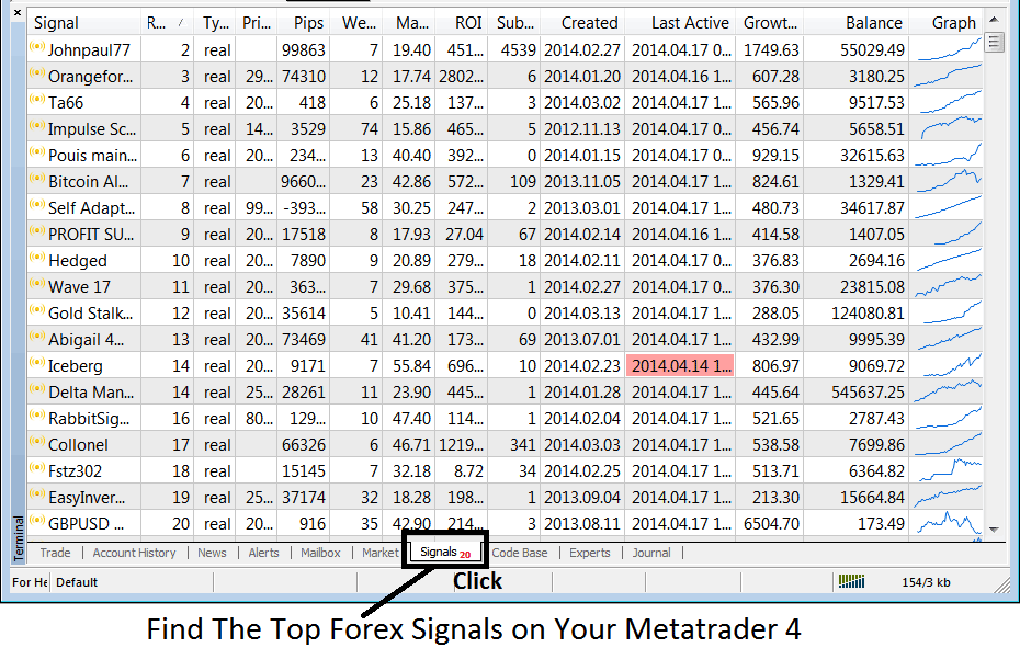 Oil Trading Automated Copy Trading Signals Online Trading Market Trading Signals