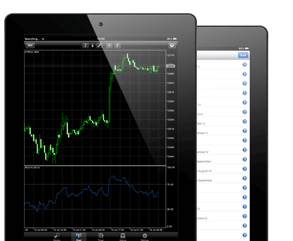 iPad Mobile Phone Oil Mobile App Trader Oil Trading Platform