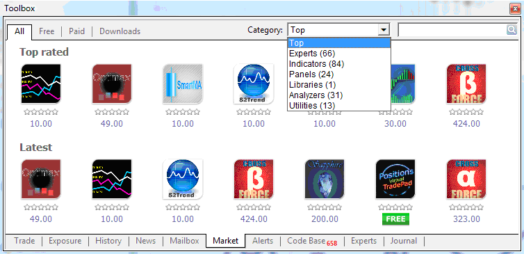 List of EAs From the MQL5 Oil Bot Market - How Do I Activate a MT5 Automated Oil Trading EA on MT5 Platform?