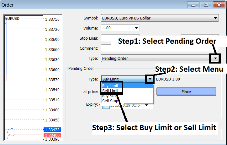 Crude Oil Trading Open Sell Limit Crude Oil Trading Order Trade on MT4 Platform