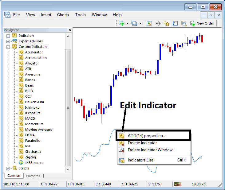 Place Average True Range (ATR) Indicator on Trading Chart in Trading Platform