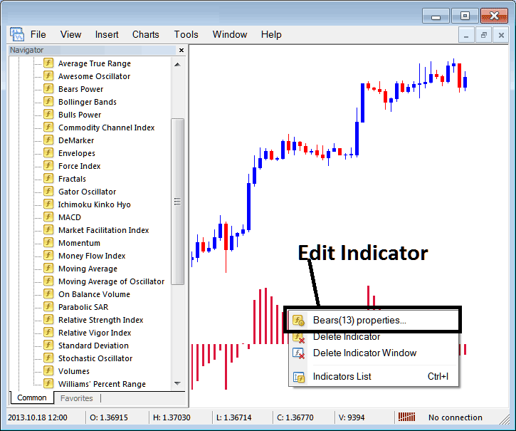 How to Trade Bears Power Indicator on Oil Trading Charts on Platform