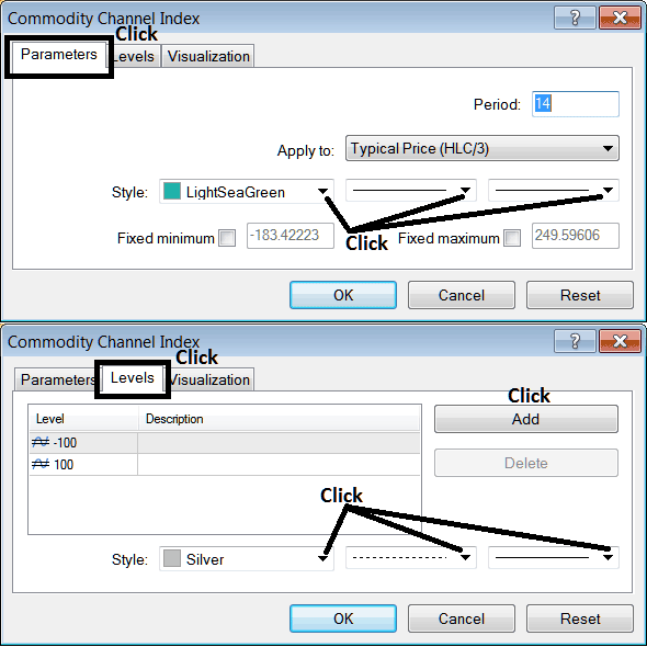 Edit Properties Window For Editing CCI Crude Oil Trading Indicator Settings - How Do I Analyze CCI Oil Indicator?