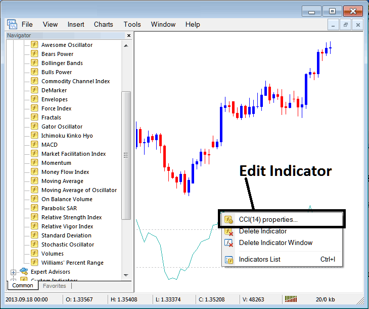 How Do I Add CCI Oil Indicator on Oil Trading Chart in Oil Trading Platform?