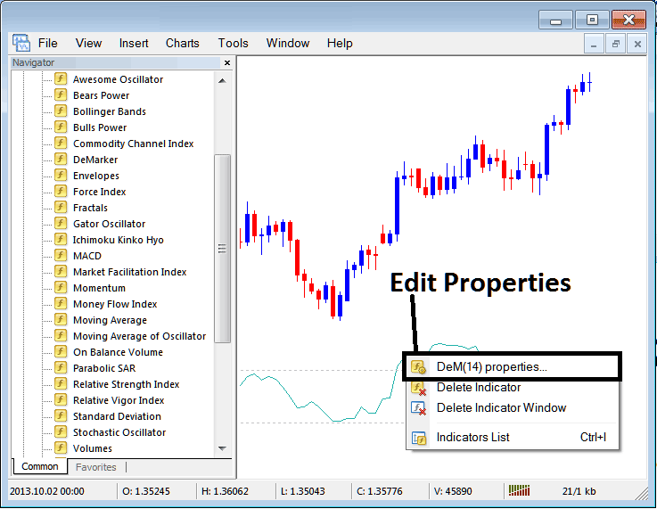 Place Trading Demarker Oil Technical Indicator in Trading Chart on Trading Platform