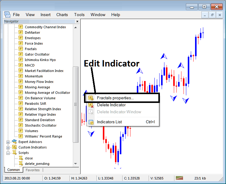 How to Place Chaos Fractals Oil Indicator on Oil Trading Chart on Oil Trading Platform