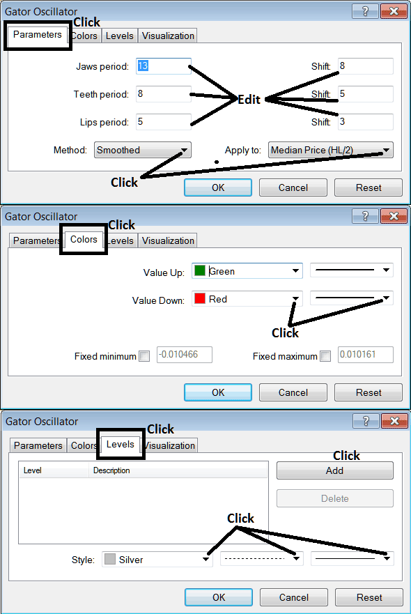 How to Add Trading Gator Oscillator Oil Technical Indicator in Chart on Trading Platform