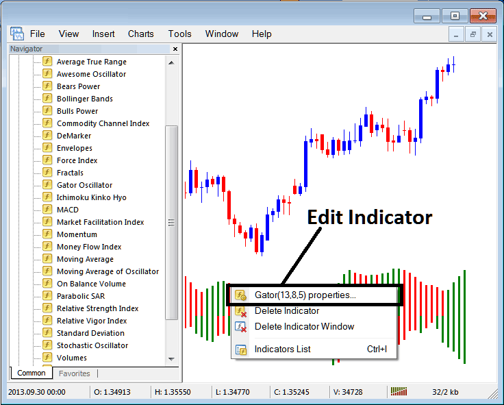 How to Edit Gator Oscillator Indicator Properties on MT4 - No Nonsense Oil Trading Gator Oscillator Technical Analysis