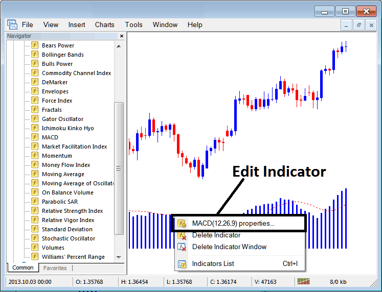 How Do I Use Trading MACD Oil Technical Indicator in Trading Chart in Trading Platform?