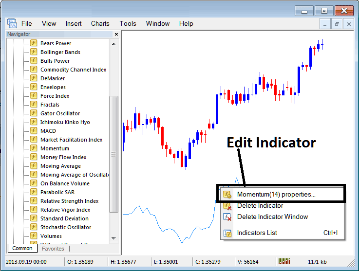 How to Edit Momentum Oil Indicator Properties in MT4 - How Do I Add Momentum Oil Indicator in Oil Chart?