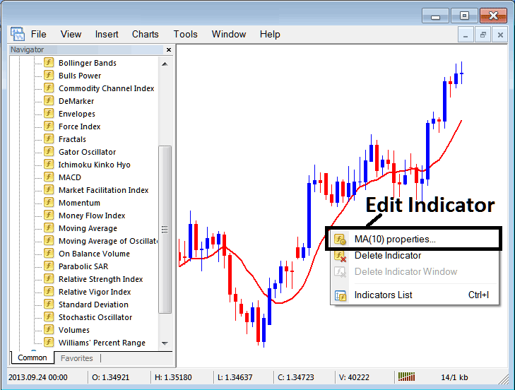 How Do I Add Oil Trading Moving Average Oil Indicator in Oil Trading Chart in Oil Trading Platform?