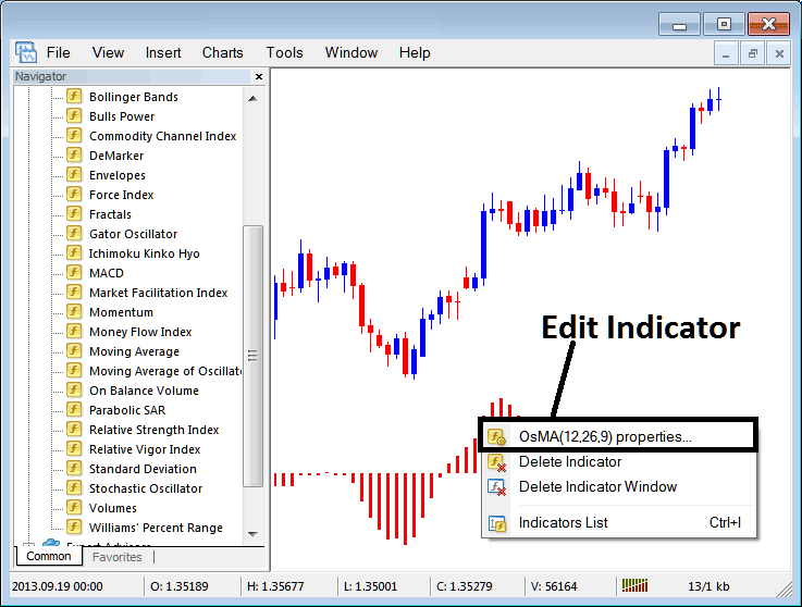 How Do I Use Moving Average Oscillator Oil Technical Indicator in Chart on Trading Platform?