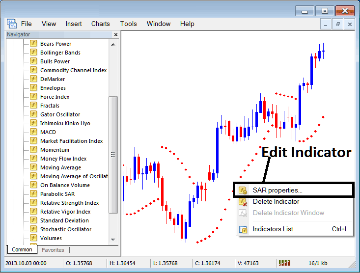 How to Edit Parabolic SAR Oil Indicator Properties in MT4 - Oil Trading Parabolic SAR Indicator Described