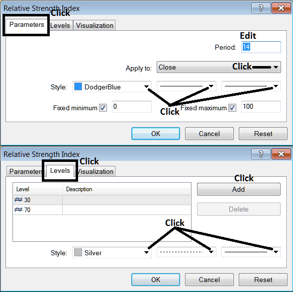 Edit Properties Window For Editing RSI Crude Oil Technical Indicator Settings - Analysis of RSI Indicator