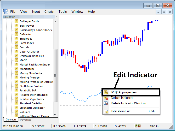 How Do I Place Oil Trading RSI Oil Technical Indicator in Oil Trading Chart on Oil Trading Platform?