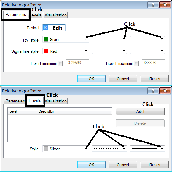 Edit Properties Window For Editing RVI Crude Oil Trading Indicator Settings - Place RVI Oil Indicator on Trading Chart