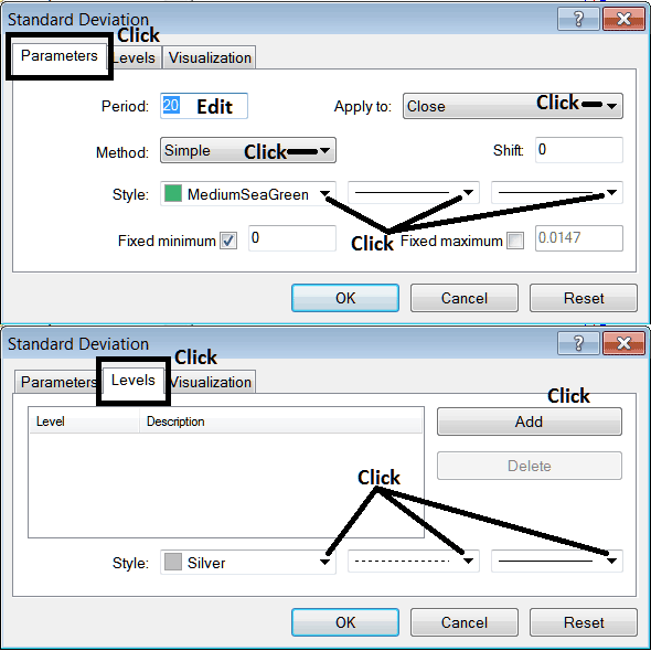 How Do I Add Oil Standard Deviation Oil Indicator on Oil Trading Chart?