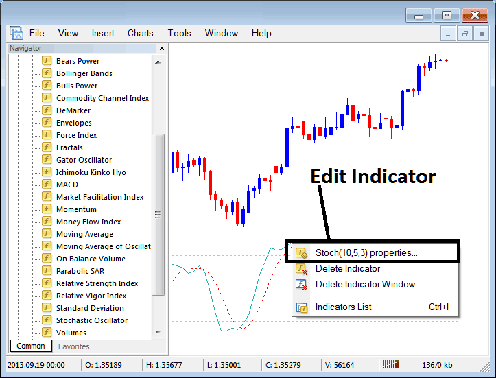 How to Add Stochastic Oscillator Oil Indicator on Trading Chart on Trading Platform