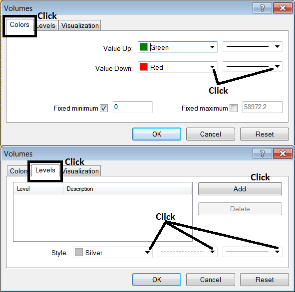 Edit Properties Window for Editing Volumes Crude Oil Indicator Settings